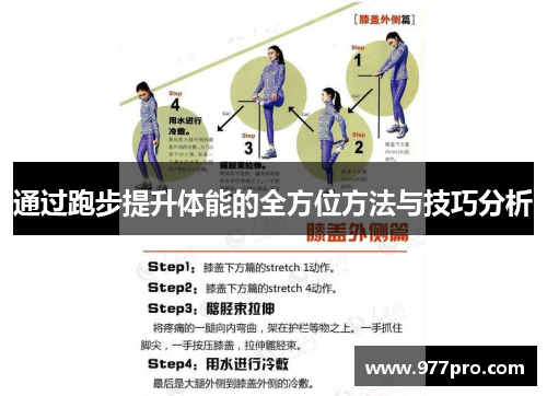 通过跑步提升体能的全方位方法与技巧分析