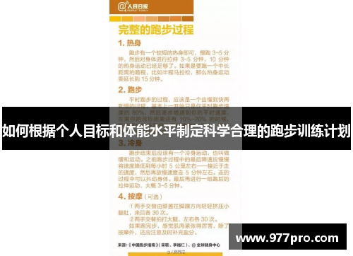 如何根据个人目标和体能水平制定科学合理的跑步训练计划